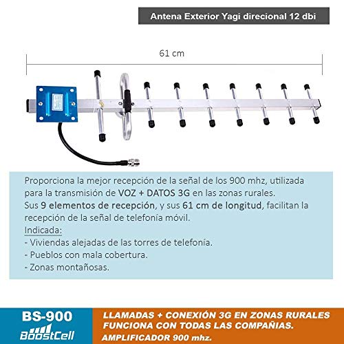 BS900. Amplificador Cobertura Llamadas + 3G Zonas Rurales (15m. Cable)