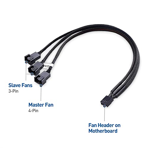 Cable Matters 2 Paquetes Cable PWM Fan Splitter (Cable PWM de 3 vías y 4 Pines para Distribuidor de Ventilador) - 30 cm