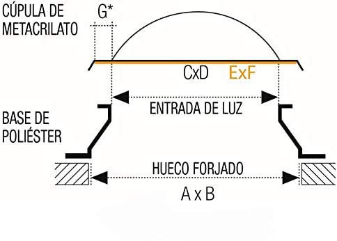 Claraboya cuadrada apertura acceso - anti condensación (90x90cm)