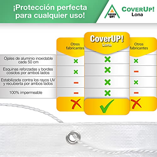 CoverUp! Lona Impermeable Exterior 3 x 4 m [200 g/m2] & 12 Bolas Bungee, Lona de protección con Ojales para Muebles de jardín, Piscina, Coche, Camiones, Resistente a la Rotura