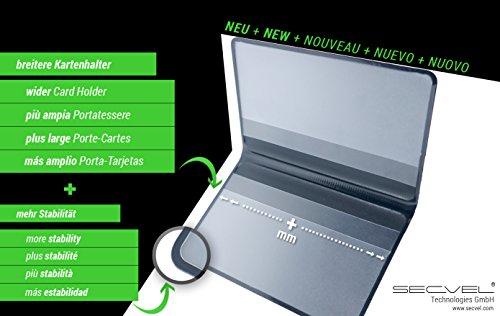 Cubierta Protectora Probada y patentada por TÜV Protección de Tarjeta para 6 Tarjetas CF+ Starlet | Bloqueador RFID NFC | Blindaje de Campo magnético | Jammers para Tarjeta de crédito, de Identidad