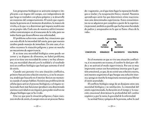 Descodificarte: Comprende tu pasado para cambiar tu presente (Millenium)