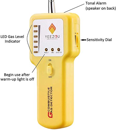 Detector de Gas Natural, Detector de Fugas de Gas Propano, Detector de Gas Butano, Sensor Portátil de Gas Explosivo, Probador de Gas Metano, GLP, GNL; Sensor de Cuello Flexible