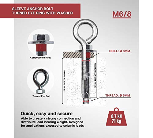 DOJA Industrial | Tacos Anclaje Metalico de Expansion con Cancamo | M6-8 | PACK 10 | Tacos hormigon, pared, chapas metalicas | Espiches de pared, Tornillo expansivo, Espirros anclaje, inviolables