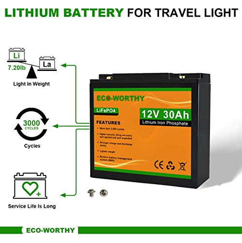 ECO-WORTHY 150W 0.6KWH / día 12V Off Grid Kit completo de sistema de energía solar: Panel solar de 150W + Controlador de carga LCD de 20A + Batería de litio de 30AH 12V + Inversor de 600W