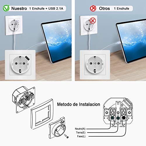 Extrastar Base de Enchufe Schuko con Puerto USB con Obturador de Seguridad, Enchufe Empotrado de Pared, Usb para Smartphone, Tableta, auriculares, etc.