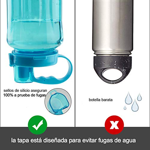 Fastdisk Botella de Agua de Gran Capacidad 2L, Boca Ancha portátil, Gran plástico watera verfugas Taza Espacial, Tazas de Viaje Gratis BPA con Escala, Paja, Correa para Deportes al Aire Libre