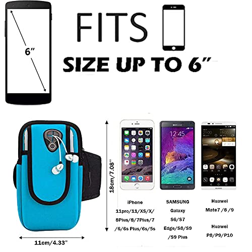 FeiLuo Brazalete Deportivo, Bolsa de Soporte Impermeable e Universal para iPhone 11Pro/11/XS/X/8-7-6Plus/8/7/6s, con Correa Ajustable y Ranura para Auriculares, Ideal para Correr, Caminar, Gym (Azul)