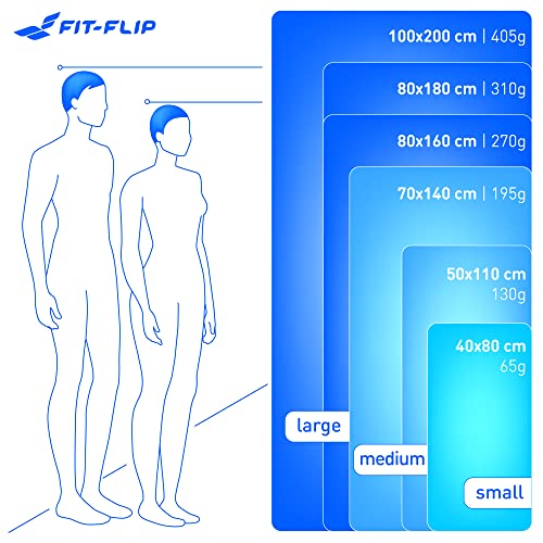 Fit-Flip Toalla Microfibra  en Todos los tamaños / 18 Colores  compacta, Ultraligera y de Secado rápido  Toalla Gym, Toalla Viaje y Toalla Piscina (40x80cm Gris - Borde Azul Oscuro)