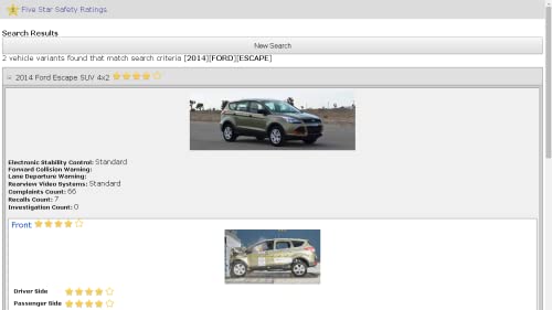 Five Star Safety Ratings