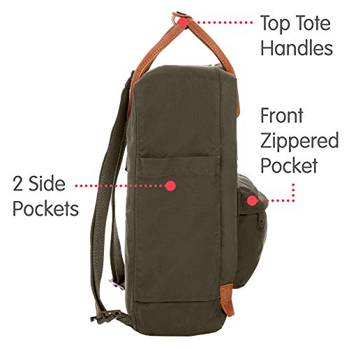 Fjällräven Kånken No. 2 Mochila de senderismo, Unisex Adulto, Verde, 38 x 27 x 13 cm (H x W x L), 16 L