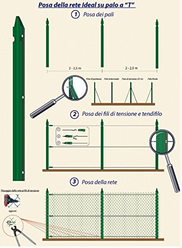 ITALFROM Poste Vallas a T de Hierro galvanizado a Caldo-sezione mm35 x 35 x 4-Altezza 250 cm 2248