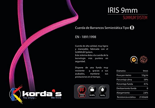 Korda's - Cuerda estática tipo B Iris 9 Color Rosa