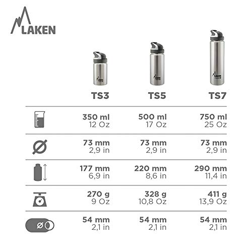 Laken Botella Térmica Reutilizable Summit de Acero Inoxidable con Tapón Automático y Cierre de Seguridad, 500ml, Blanco