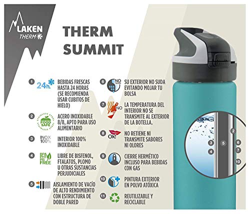 Laken Botella Térmica Reutilizable Summit de Acero Inoxidable con Tapón Automático y Cierre de Seguridad, 750ml, Negro