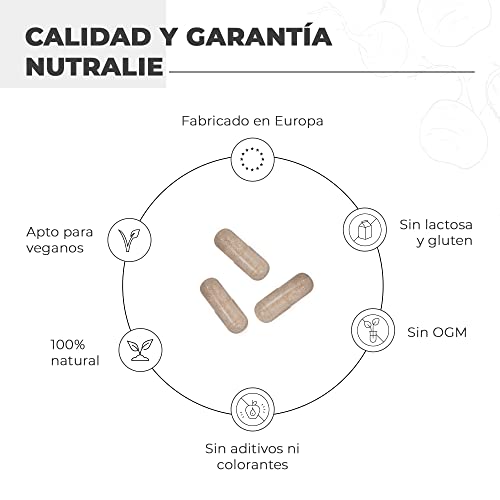 Maca Negra Andina |PREMIO 2021| 24.000mg Altamente Concentrada 20:1 - Máxima Energía y Rendimiento - Potencia Vigor y Libido - Maca Peruana Pura con L-Arginina para Hombres |120 Cápsulas Nutralie