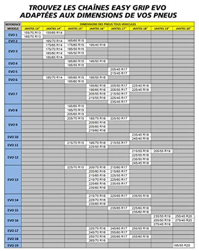 Michelin 8312 Cadenas De Nieve Compatibles, 12, Set de 2