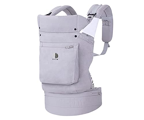 Mochila Portabebés Ergonomicas mod. 2021, 3 posiciones, Marsupios Transpirable y Ligero, fácil de transportar. Acolchado y forrado 100% algodón transpirable y premium.