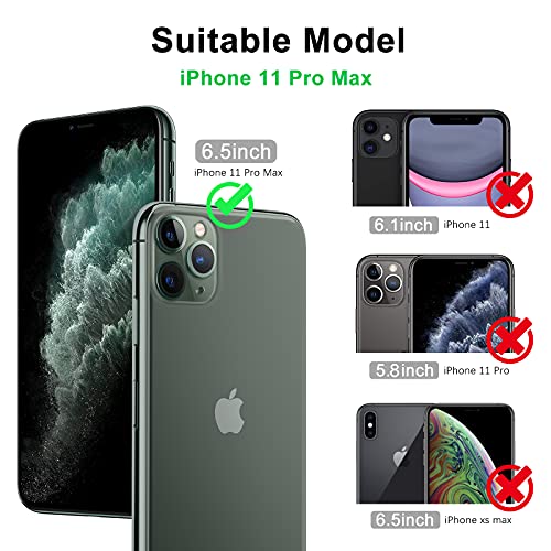 omitium 6 Pack Protector Pantalla Compatible con iPhone 11 Pro Max, 3 Cristal Templado y 2 Cámara trasera de cristal templado Marco de Alineación Incluido 9H Vidrio Templado para iPhone 11 Pro Max