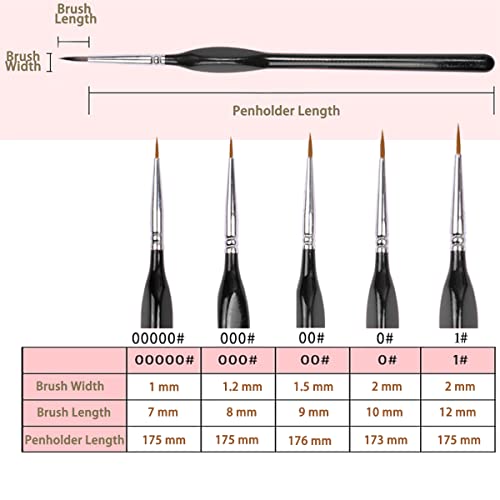 Pinceles de Detalle para Pintura, 5 Piezas Pinceles Finos para Artistas para Pintar, Acrílico, Acuarela, Óleo, Modelo, Miniatura