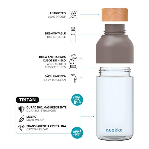 Quokka Ice - Koala 570 ML| Botella de Agua Reutilizable de Tritan - Libre de BPA | Amplia Apertura para Rellenar y con tapón antigoteo