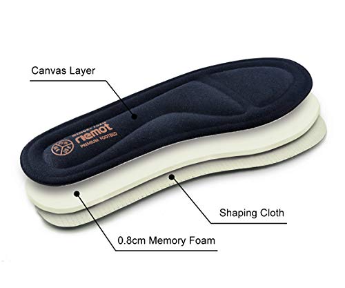 riemot Plantillas Memory Foam para Zapatos de Hombre y Mujer, Plantillas para Zapatillas Botas, Cómodas y Amortiguación para Trabajo, Deportes, Caminar, Senderismo Azul Armada EU 37