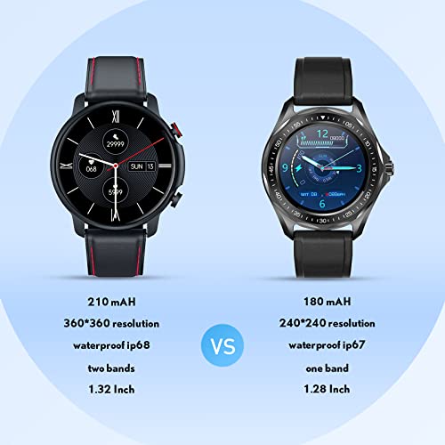 Smartwatch Reloj Inteligente Hombre Pulsómetro: Impermeable IP68 Digital Pulsera Actividad Inteligente con Monitor de Sueño Calorias Cronometro Podómetro 1.32 Pulgadas Reloj Deportivo para iOS Android