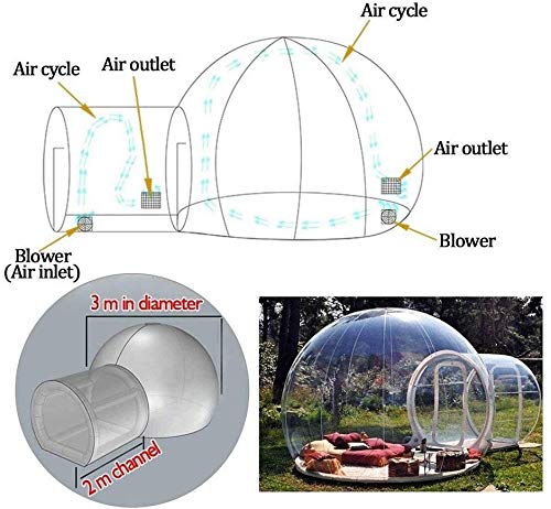 Sucastle Carpa Transparente de Burbujas inflables al Aire Libre Gazebo de visualización de un Solo túnel, Carpa Transparente para Acampar Familiar en el Patio Trasero con Ventilador