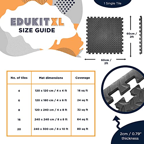 Suelo goma eva; 4 Piezas y 8 Bordes; Grosor de 2cm; 61,5 x 61,5cm; suelo gimnasio – Más gruesas y grandes que las baldosas habituales, para Gym, Tatami Puzzle.