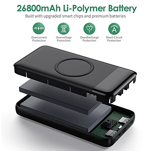 Trswyop Batería Externa Inalámbrico 26800mAh, 【Carga Inalámbrica de 15 W + Carga Rápida PD de 25 W 】Power Bank QC 4.0 Cargador Portátil Pantalla LCD con 4 Salidas y 2 Entradas para Teléfonos Tabletas