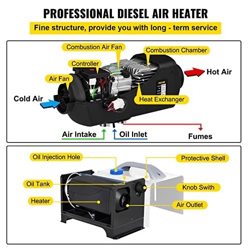 VEVOR Calentador de Aire Diésel, 12 V 8 kW Calefacción Estacionaria Diésel, -40 °C - 80 °C Calentador de Estacionamiento Diésel Calefacción Estática Furgoneta Diésel Calentador para Coche Color Blanco