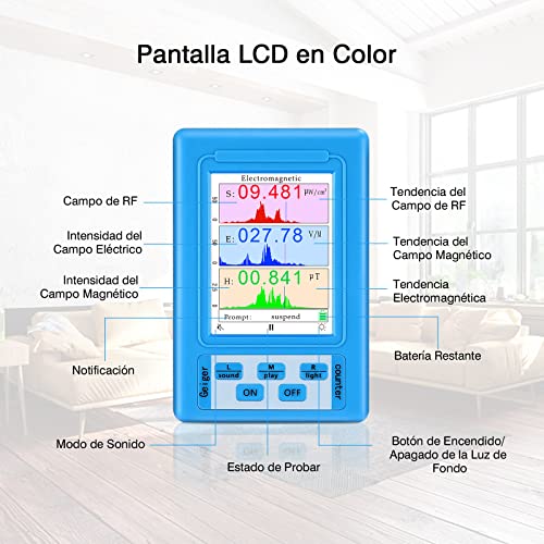 Elikliv Detector de Radiación de Campos Electromagnéticos, Digital Medidor de EMF Radiación Electromagnetica con LCD Pantalla y Contador Geiger para Interior y Exterior