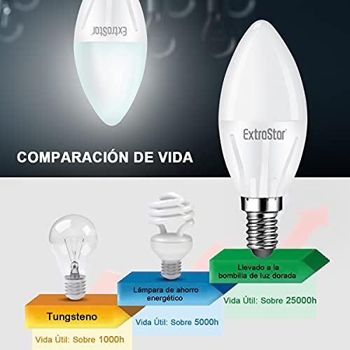 EXTRASTAR Bombilla LED E14 Vela, 5W Equivalente a 40W, 400lm, Luz Blanca Fría 6500K, No regulable - 6 unidades