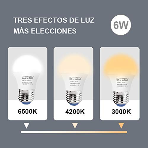 ExtraStar E27 Bombillas LED Globo G45 Casquillo Gordo, 6W Equivalente a 48W, 480lm, Luz Fría 6500K , No regulable, Pack de 6 Unidades