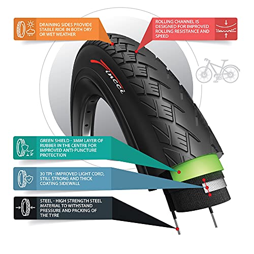 Fincci Par 700 x 38c 40-622 Cubiertas con 3mm Anti Pinchazo para Eléctrica Carretera MTB Montaña Hibrida Turismo Bici Bicicleta (Paquete de 2)