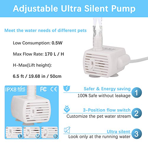 HAPUP Bomba de Agua Silenciosa para HAPUP Fuente para Gatos 1,8L y 2,2L Bomba Sumergible de Repuesto para Bebedero Gatos Mini Bomba 5 V de Fuente Gatos con USB Cable de Alimentación 1,98M