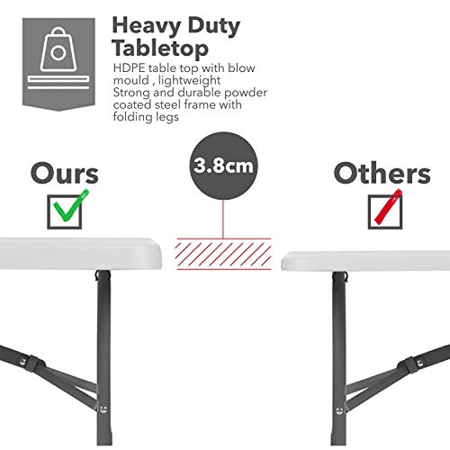 MaxxGarden Mesa de jardín Plegable, Blanco, 180 L x 70 B x 74cm H
