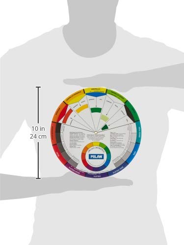 MILAN Círculo cromático, 24X24X0,2MM