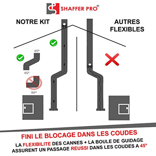 SHAFFER PRO - Kit de limpieza de estufas de pellets 6 metros flexible - Cepillo deshollinamiento 80 mm 100 mm EASYFLEX [Libro electrónico disponible para descargar] 10 varillas flexibles M12