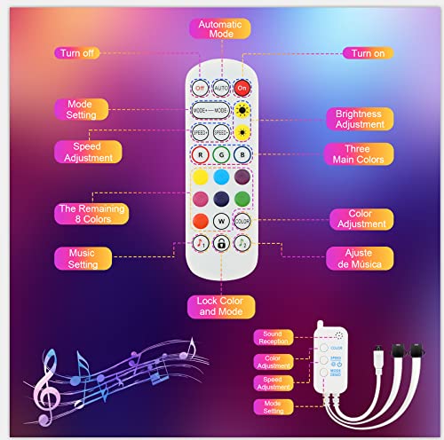 15M Luces Led Habitacion, Realky Tiras LED Inteligentes RGB 5050 de Control Remoto y APP con 20 Colores y 21 Modos Luces LED de Interior y exterior Habitación para Fiesta, Bar, Decoración