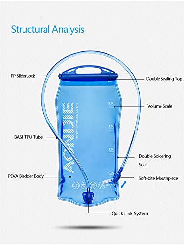 1L/1.5L/2L Bolsa De Agua para Mochila Hidratación Depósito De Dgua Portátil TPU Libre de BPA Hidratación para Ciclismo Senderismo Excursionismo Camping (1L / 33oz)