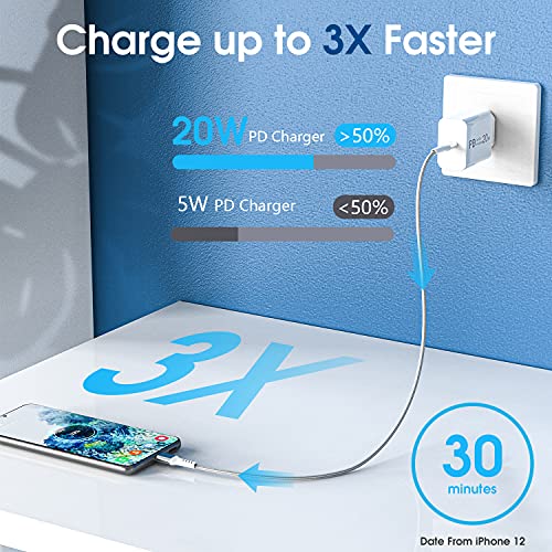 20W Cargador USB C Para iPhone,Cargador PD 3.0 Carga Rapida para Phone 13/13 Pro Max/13 Pro/SE 2020,Samsung S21 S20 S22 Plus Ultra FE 5G,A52 A71 A51 A72 A53 A73,Enchufe USB C Quick Charge3.0+PPS,2Pack