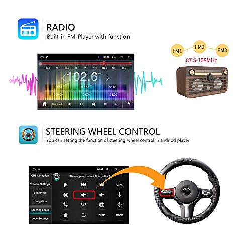 Android Radio Coche para Ford Focus Kuga Mondeo C-MAX S-MAX Galaxy II, CAMECHO Radio Bluetooth Coche GPS 7 Pulgadas Pantalla Táctil Capacitiva WiFi FM Enlace Espejo Dual USB Car Radio +Cámara Trasera