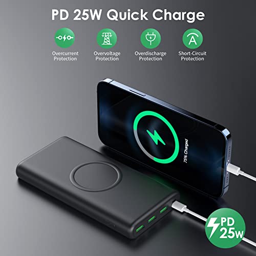 AUDIDH Batería Externa Inalámbrico 33800mAh, Power Bank con 【PD 25W QC 4.0 Carga Rápida + 15W Carga Inalambrica】 5 Salidas Tipo C Cargador Portátil para iPhone Samsung Android Móviles y más