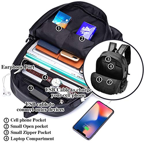 BAGZY Mochila Portatil Cuero PU 15,6 Pulgadas Mochila Mujer Mochila Hombre Negocios Viaje Bolso para Portátil Mochila de Hombro Bolso Escolar para Escuela (con Puerto USB & Puerto Auriculares)