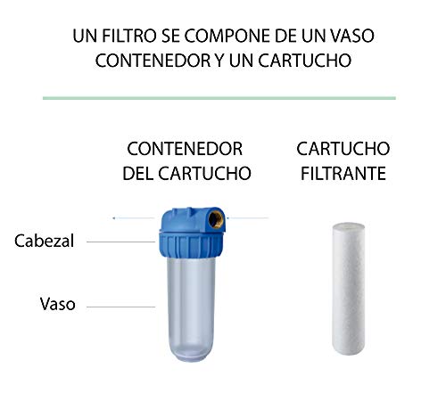 Bbagua Cartucho de sedimentos 50 micras para Vaso 10", Algodón, Blanco, 1 Unidad (Paquete de 1)