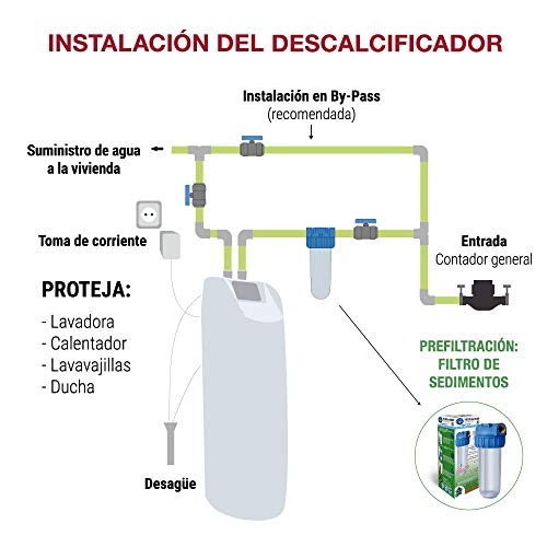 Bbagua Cartucho de sedimentos 50 micras para Vaso 10", Algodón, Blanco, 1 Unidad (Paquete de 1)