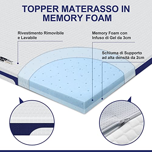 BedStory Topper Colchón Viscoelástico 150x190x5cm con Gel Fresco, Sobrecolchón Ergonómico con Funda Extraíble y Lavable, Topper Colchón con Espuma de Memoria