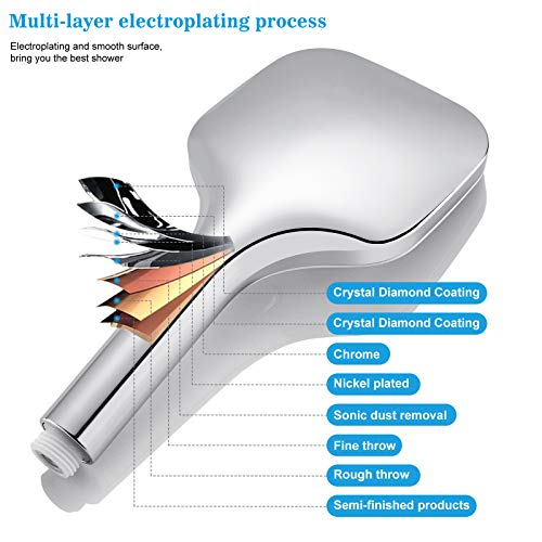 BONADE Alcachofa de Ducha Móvil Cabezal de Ducha Universal Ahorro de Agua Ducha de Mano de Alta Presión 3 Chorros Rociador de Ducha Masaje
