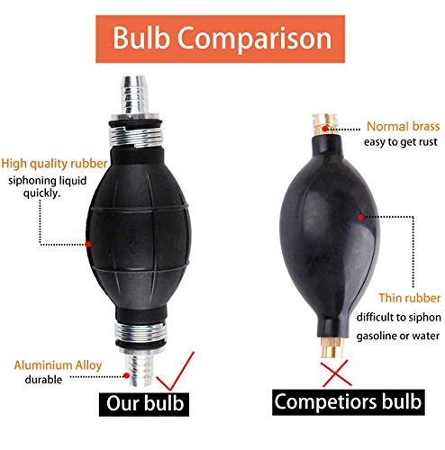 BOYISEN Bomba de combustible manual de sifón, Bomba manual de transferencia diesel para Gasóleo petróleo agua Perfecto para SUV, MPV, Cortadora de Césped, Acuarios